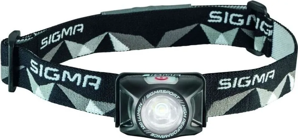 Sigma Headled II